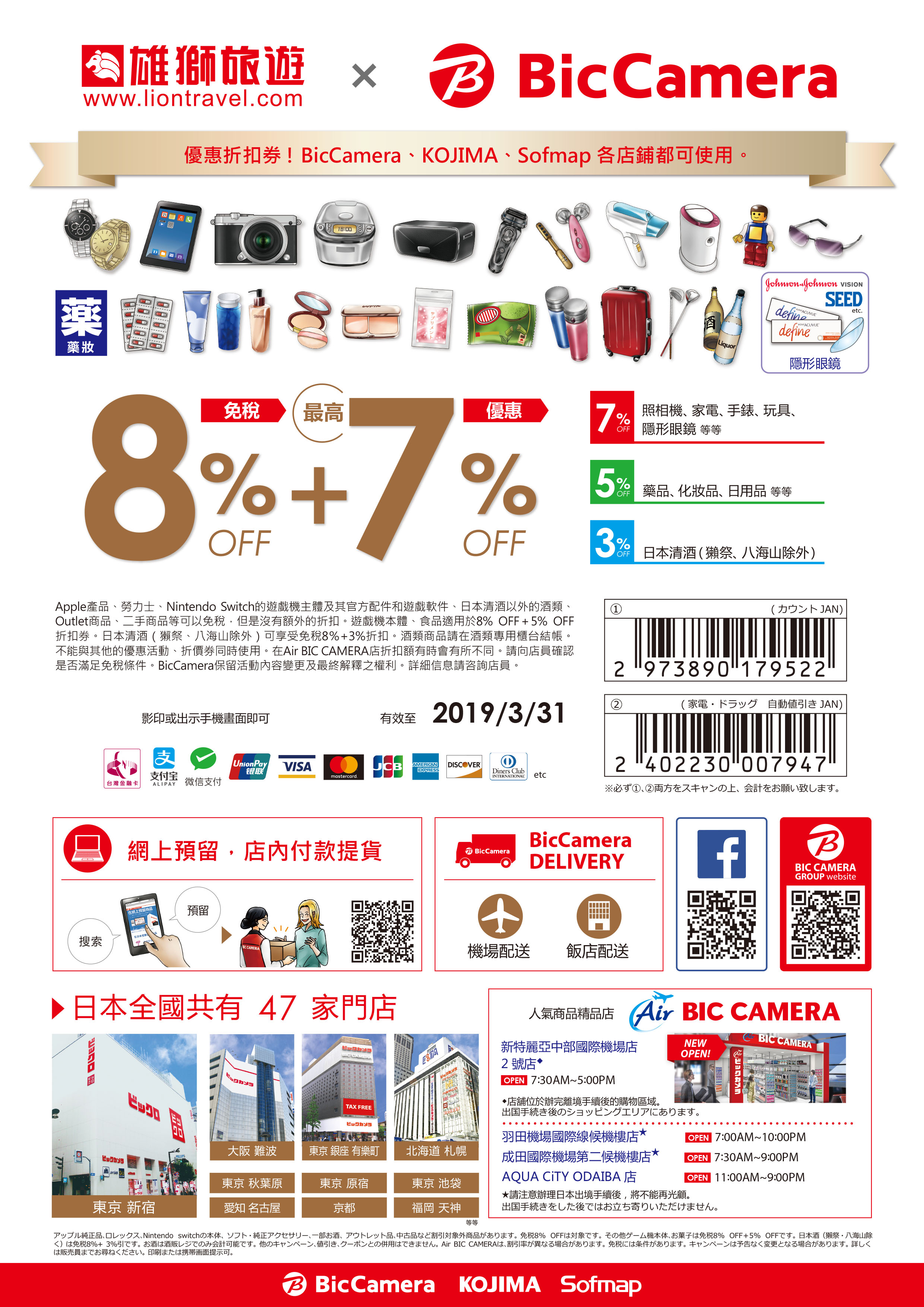 Coupons uploaded 2019